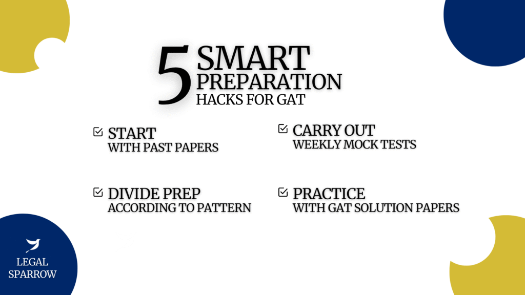 Preparation Tips For Law GAT
